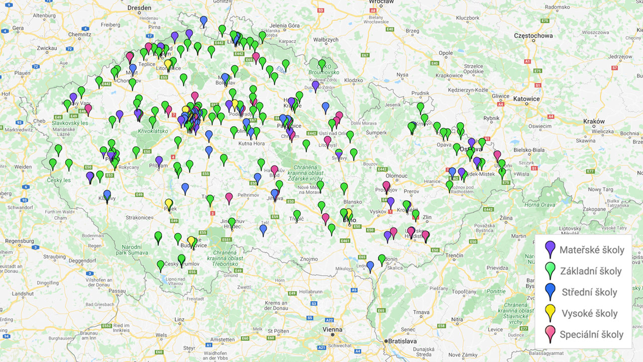 All school types from pre-school to universities